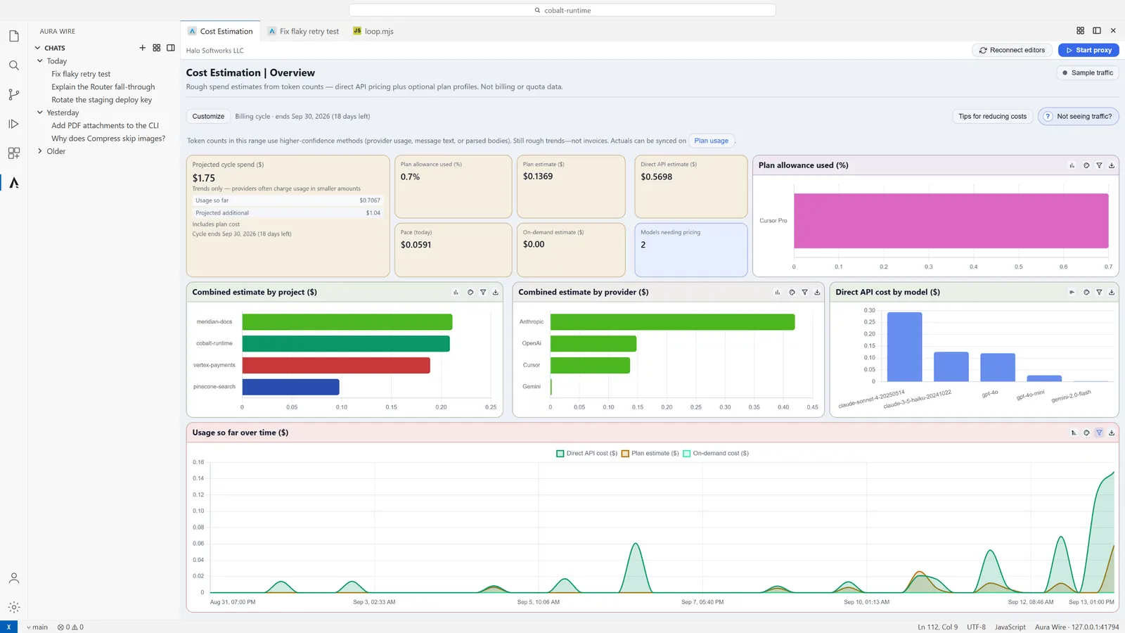 Aura Wire Cost Estimation dashboard inside VS Code