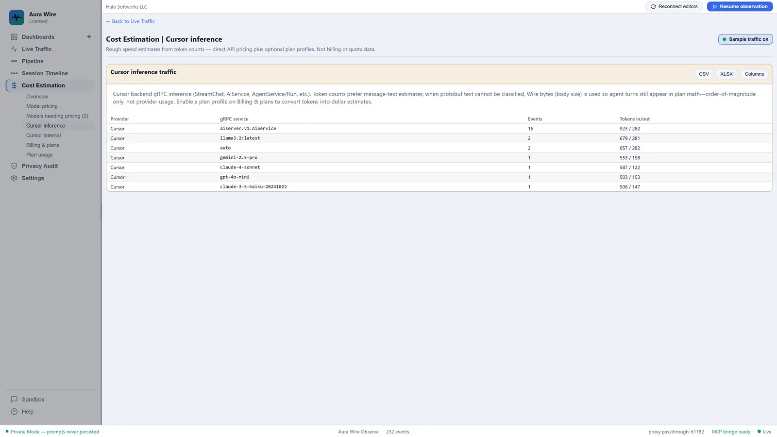 Aura Wire Cost Estimation Cursor inference table with per-model events and tokens in/out