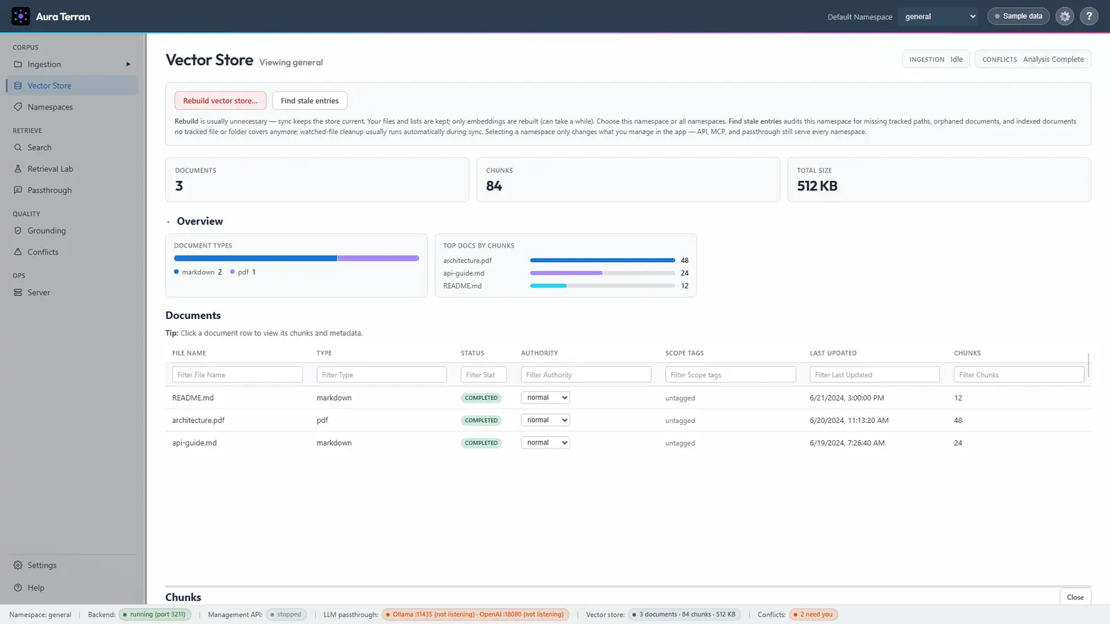 Aura Terran Vector Store showing document metrics, charts, and indexed files
